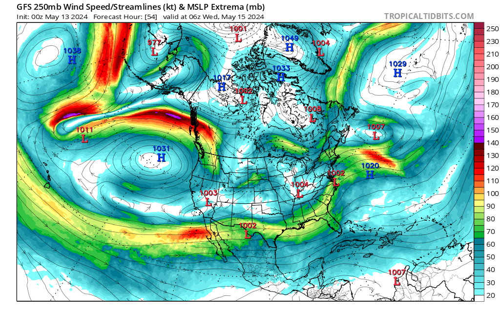 250mb Canada and Mexico Analysis 54